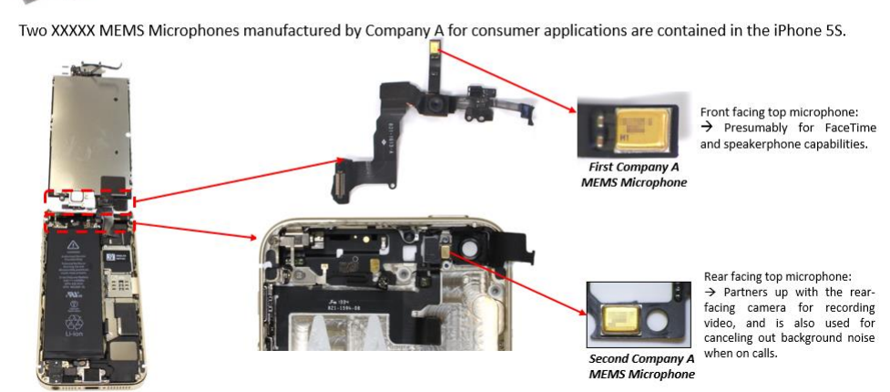 A-MEMS Microphones: Revolutionizing Audio Technology - SILICON SOURCE