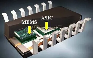 MEMS Microphones: The Backbone of Modern Audio Technology