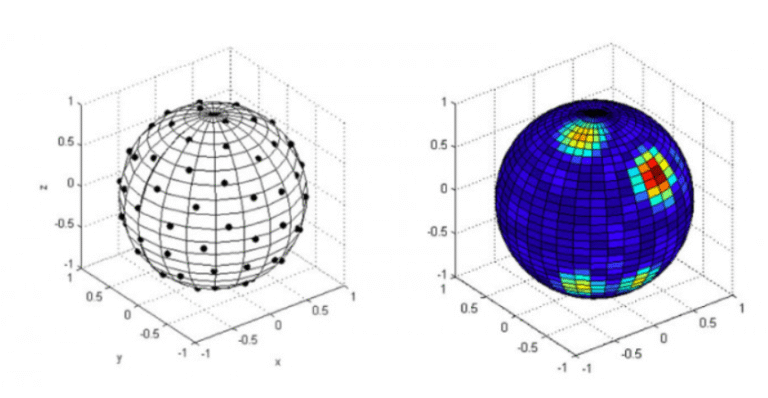 Microphone Array Technology: Enhancing Voice Recognition Accuracy in ...