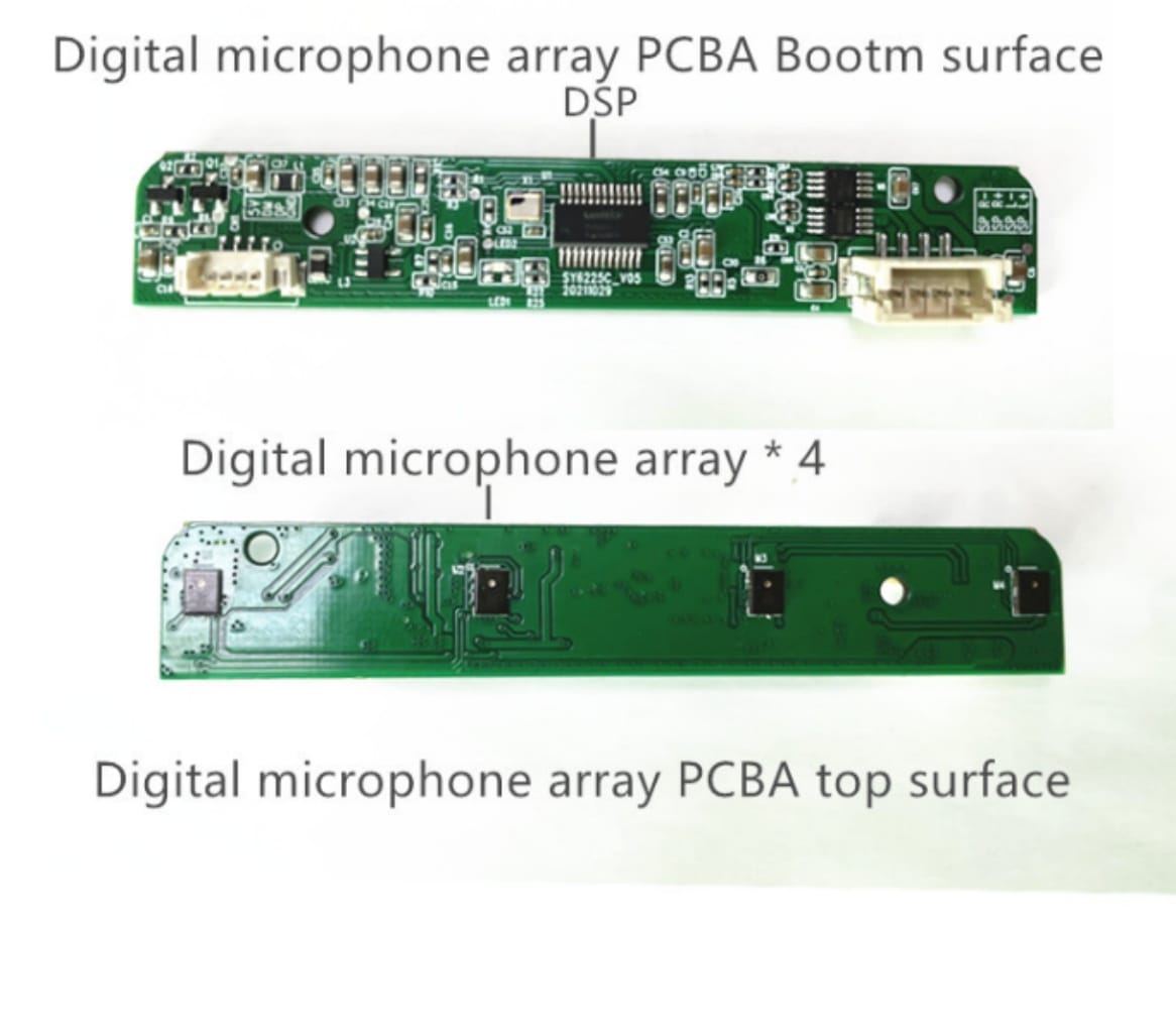 SISTC Acoustic Insights