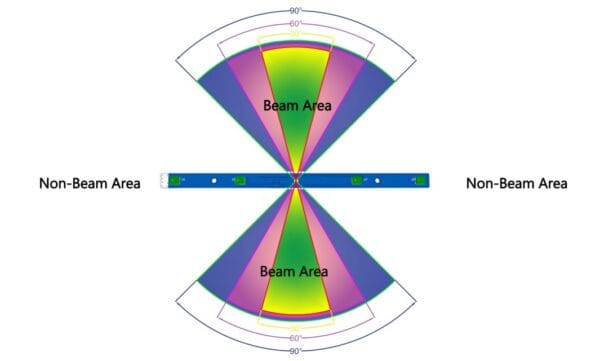 4-Mic Beamforming Array with Amp | 4-Mic Directional Beamforming ...